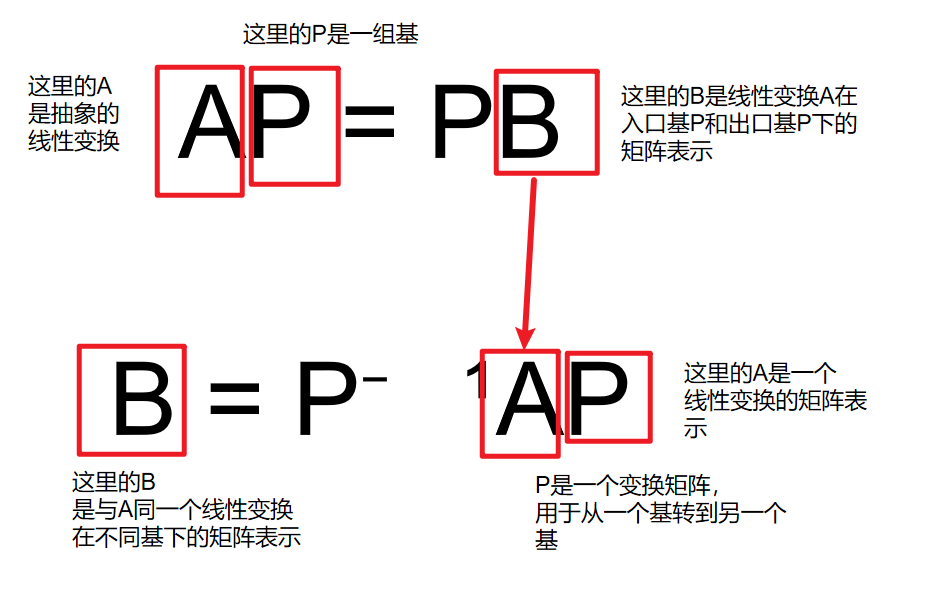 image-20251013150910476