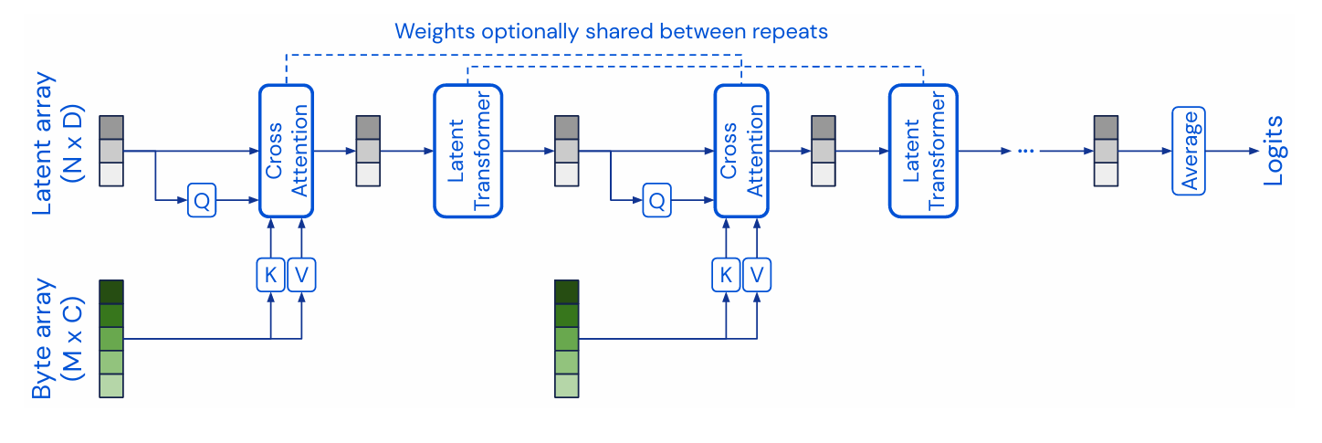 image-20251014212557644